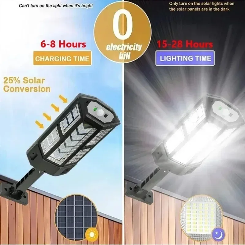 أحدث مصباح شمسي قوي للاستخدام  - مراجعة Outdoor Lighting Sensor وسعره