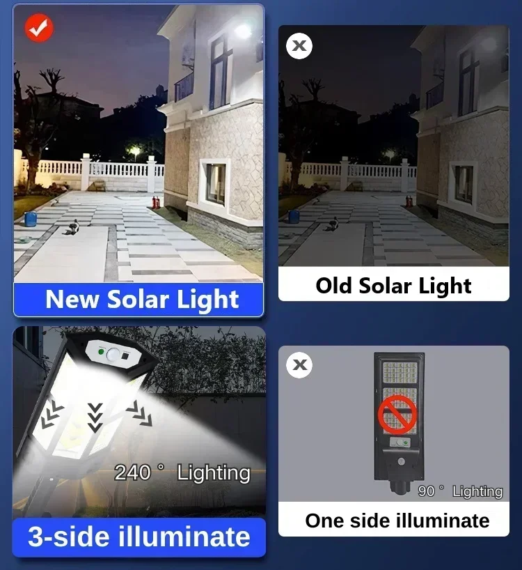 أحدث مصباح شمسي قوي للاستخدام  - مراجعة Outdoor Lighting Sensor وسعره