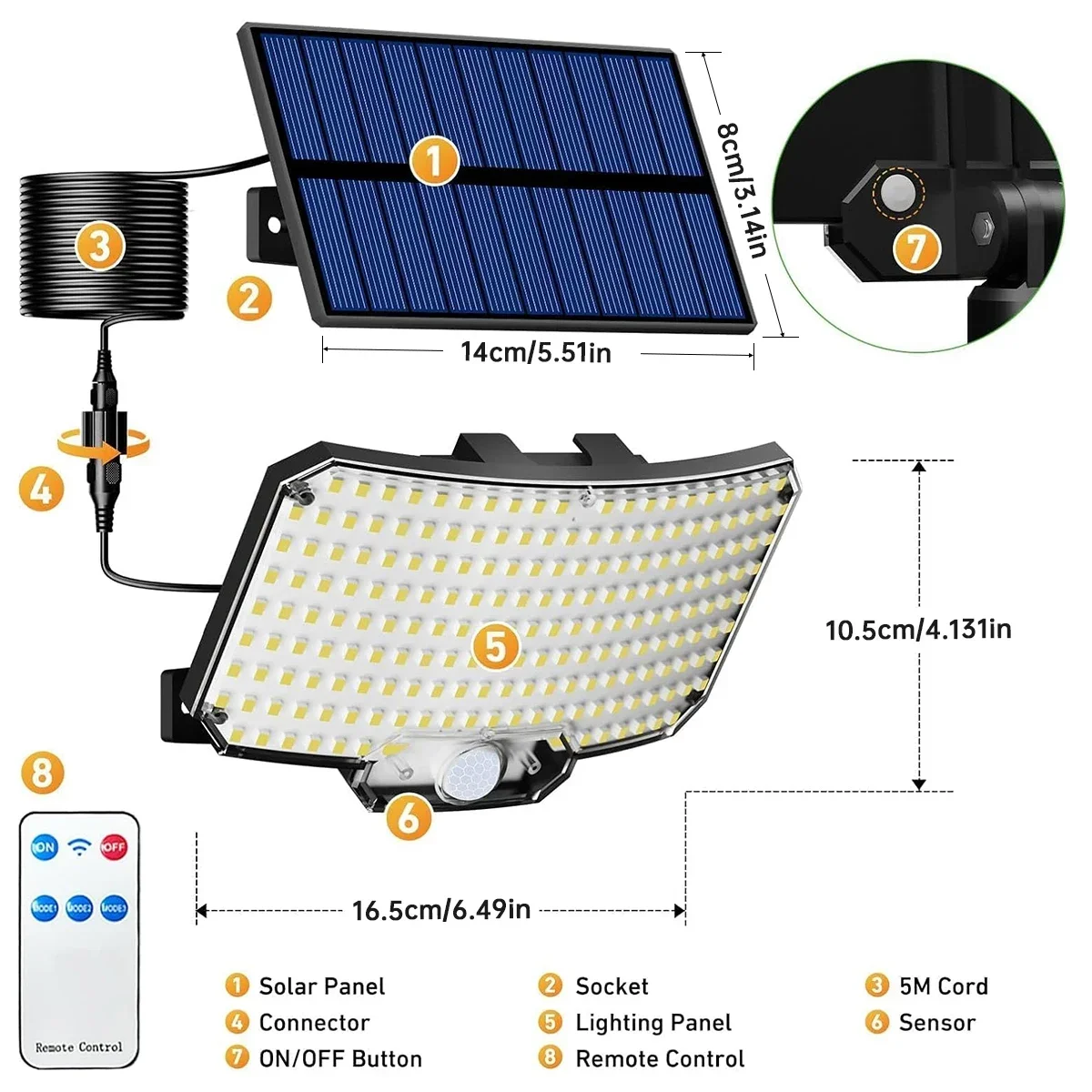 مصباح شمسي خارجي بـ 234 مصباح  - مراجعة Outdoor Lighting Sensor وسعره