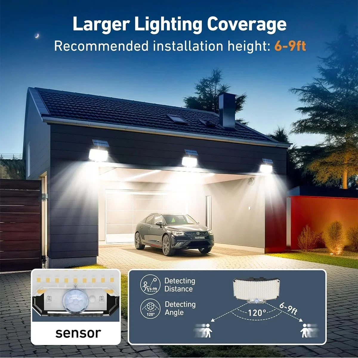 مصباح شمسي خارجي بـ 234 مصباح  - مراجعة Outdoor Lighting Sensor وسعره