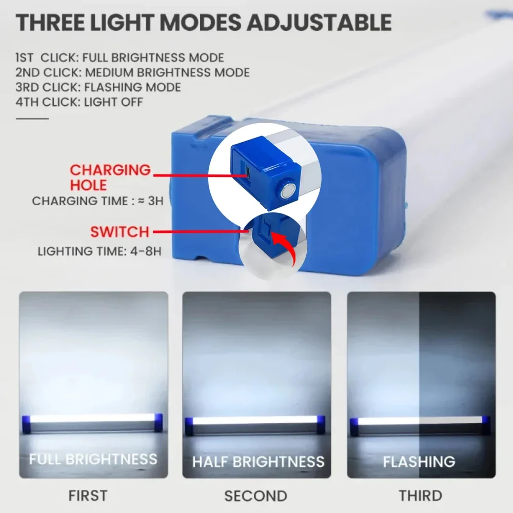 مصباح LED فائق السطوع مصباح يد - مراجعة Outdoor Lighting Usa وسعره