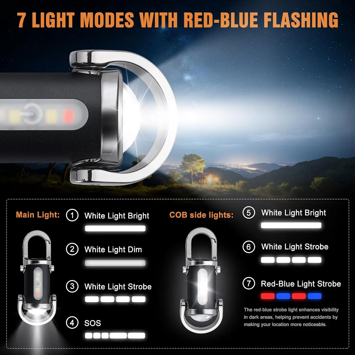 مصباح يدوي صغير بسلسلة مفاتيح  - مراجعة Outdoor Lighting Usa وسعره
