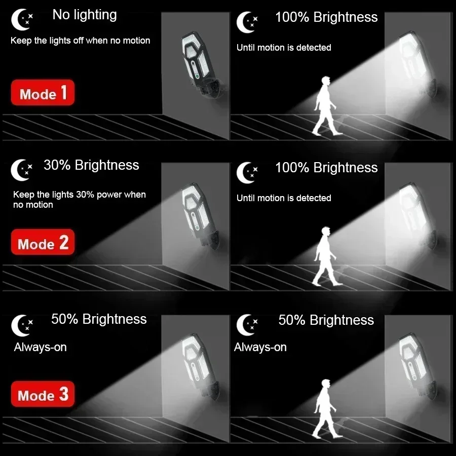 12000LM مصباح الجدار الشمسي ال - مراجعة Outdoor Lighting Sensor وسعره