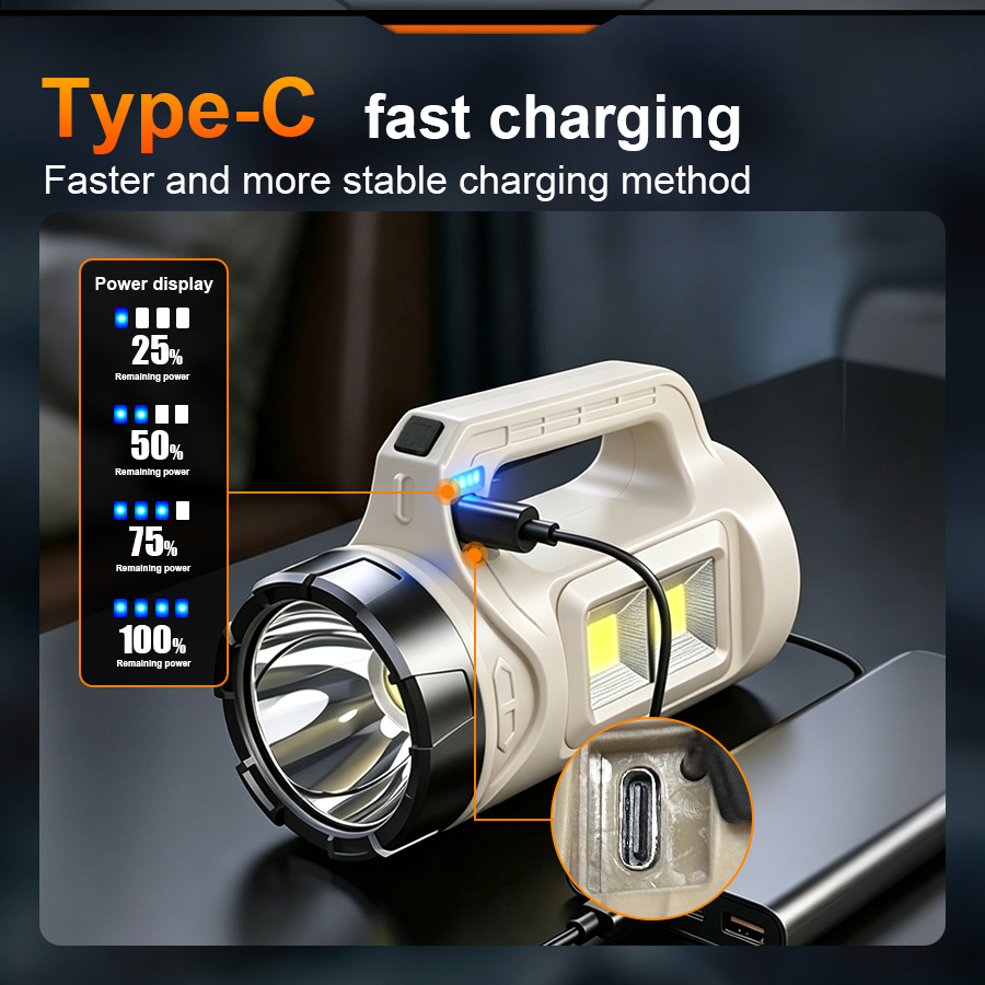 مصباح LED محمول متعدد المشاهد  - مراجعة Outdoor Lighting Usa وسعره