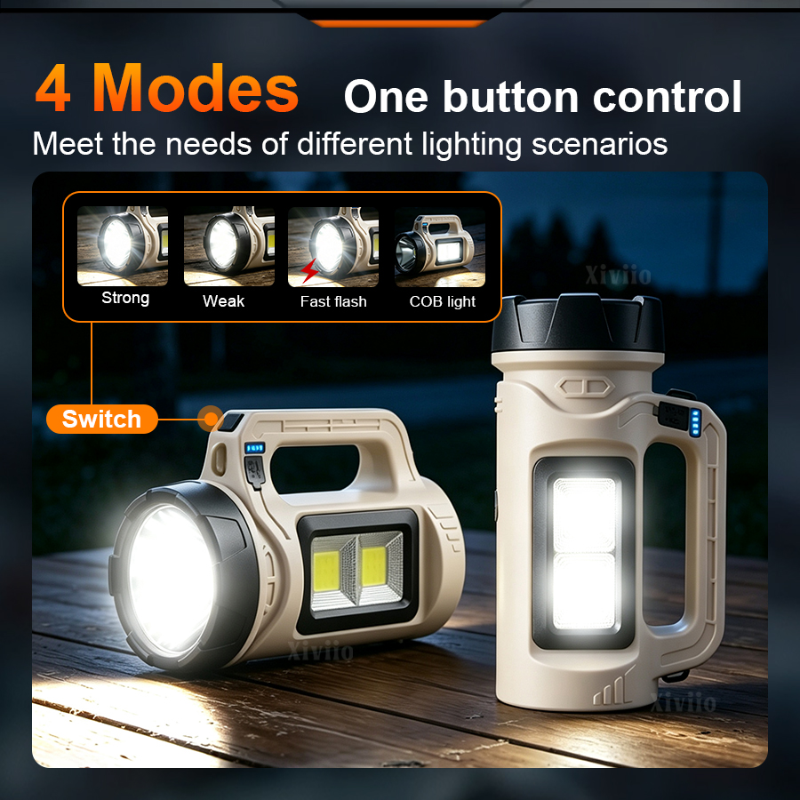 مصباح LED محمول متعدد المشاهد  - مراجعة Outdoor Lighting Usa وسعره