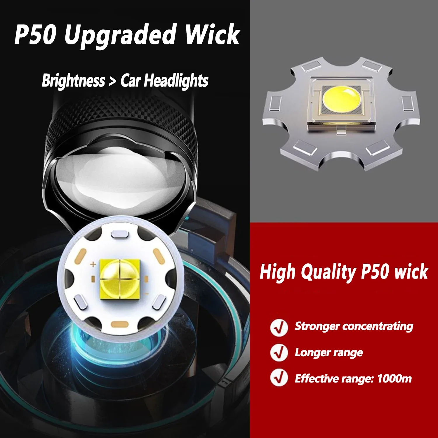 مصباح LED فائق السطوع مصباح يد - مراجعة Outdoor Lighting Usa وسعره