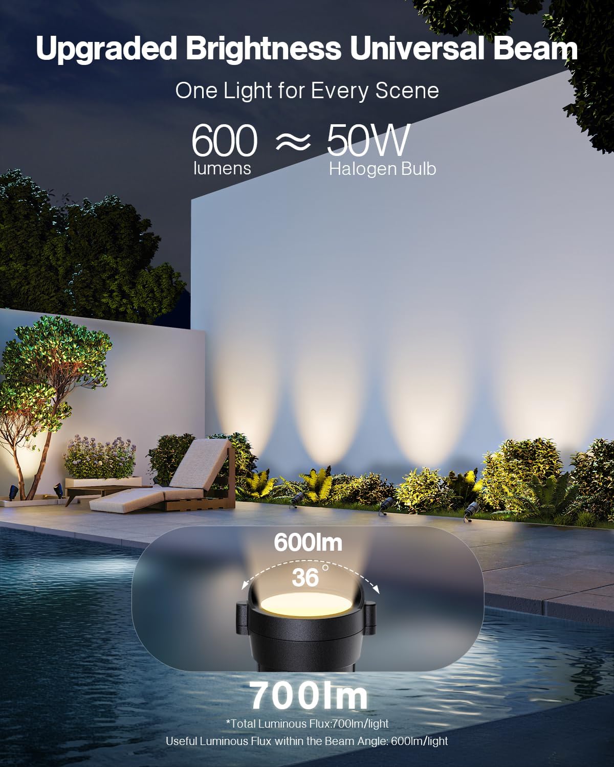 طقم إضاءة للمناظر الطبيعية بقو - مراجعة Outdoor Lighting Kit With Transformer وسعره