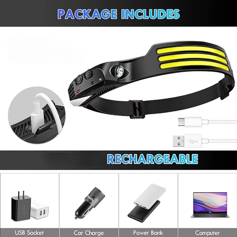 COB LED التعريفي كشافات USB مص - مراجعة Outdoor Lighting Usa وسعره