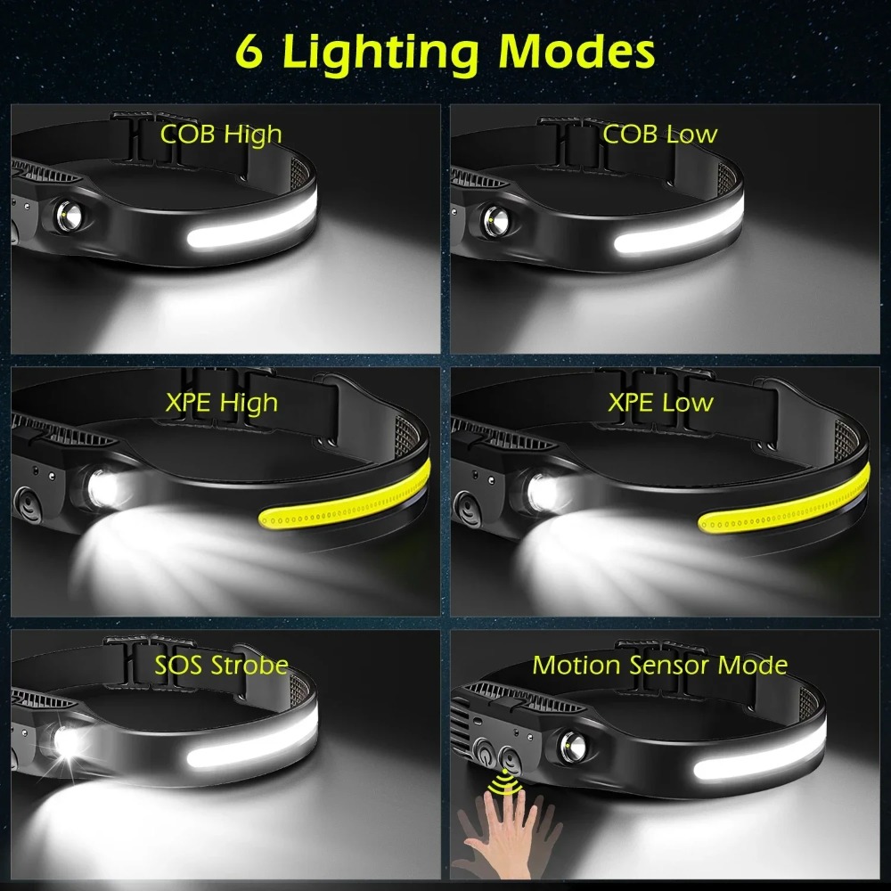 COB LED التعريفي كشافات USB مص - مراجعة Outdoor Lighting Usa وسعره