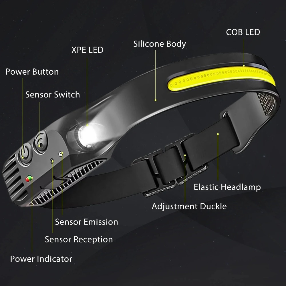 COB LED التعريفي كشافات USB مص - مراجعة Outdoor Lighting Usa وسعره