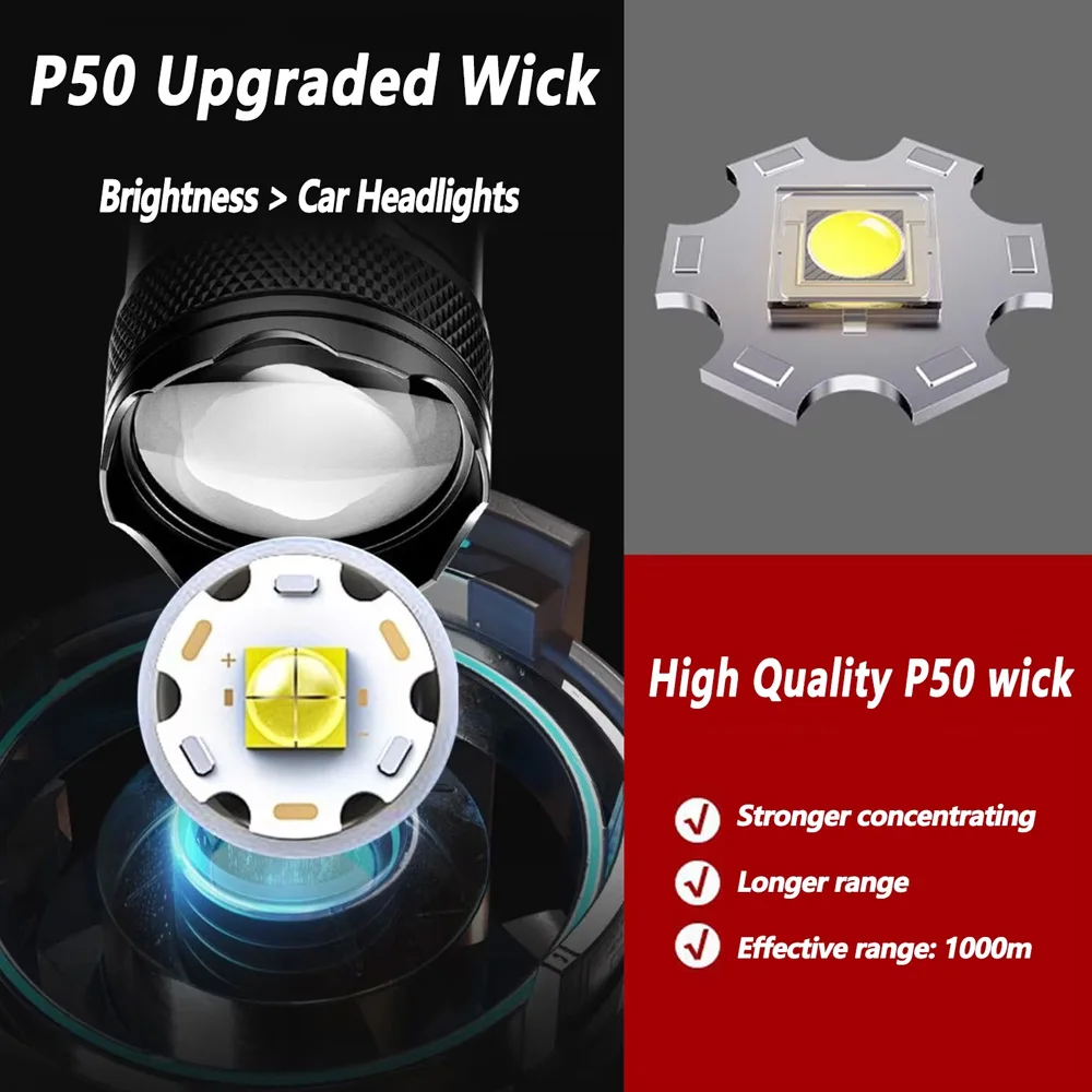 مصباح يدوي LED قابل لإعادة الش - مراجعة Outdoor Lighting Usa وسعره