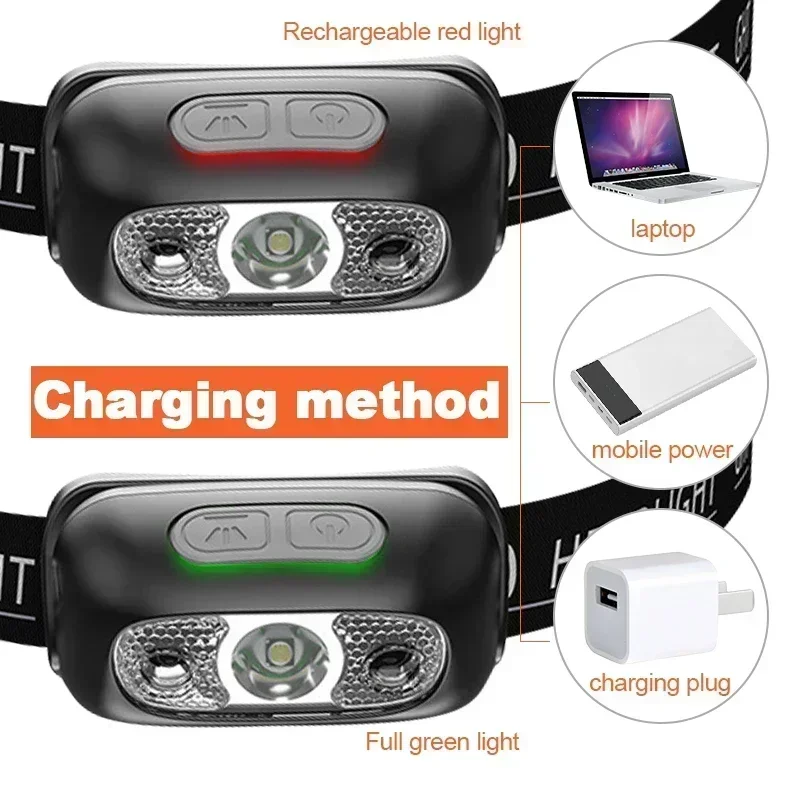 مصباح رأس فائق السطوع محمول بت - مراجعة Outdoor Lighting Sensor وسعره