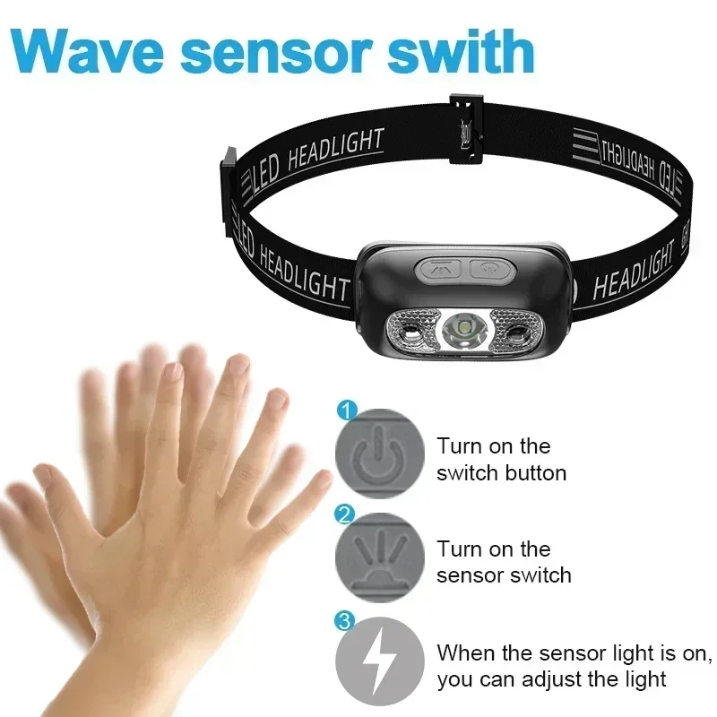 مصباح رأس فائق السطوع محمول بت - مراجعة Outdoor Lighting Sensor وسعره